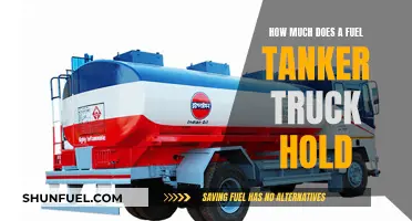 Fuel Tanker Trucks: How Much Fuel Can They Carry?