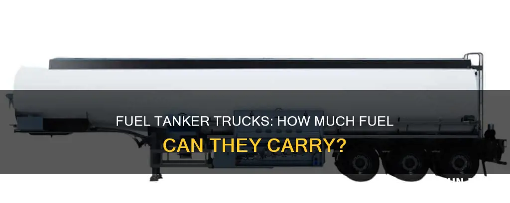how much does a fuel tanker truck hold