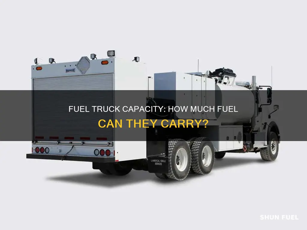 how much does a fuel truck hold