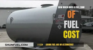Fuel Costs: Filling Up Your Tank