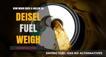 Understanding Diesel Fuel Weight: Gallon to Pound Ratio