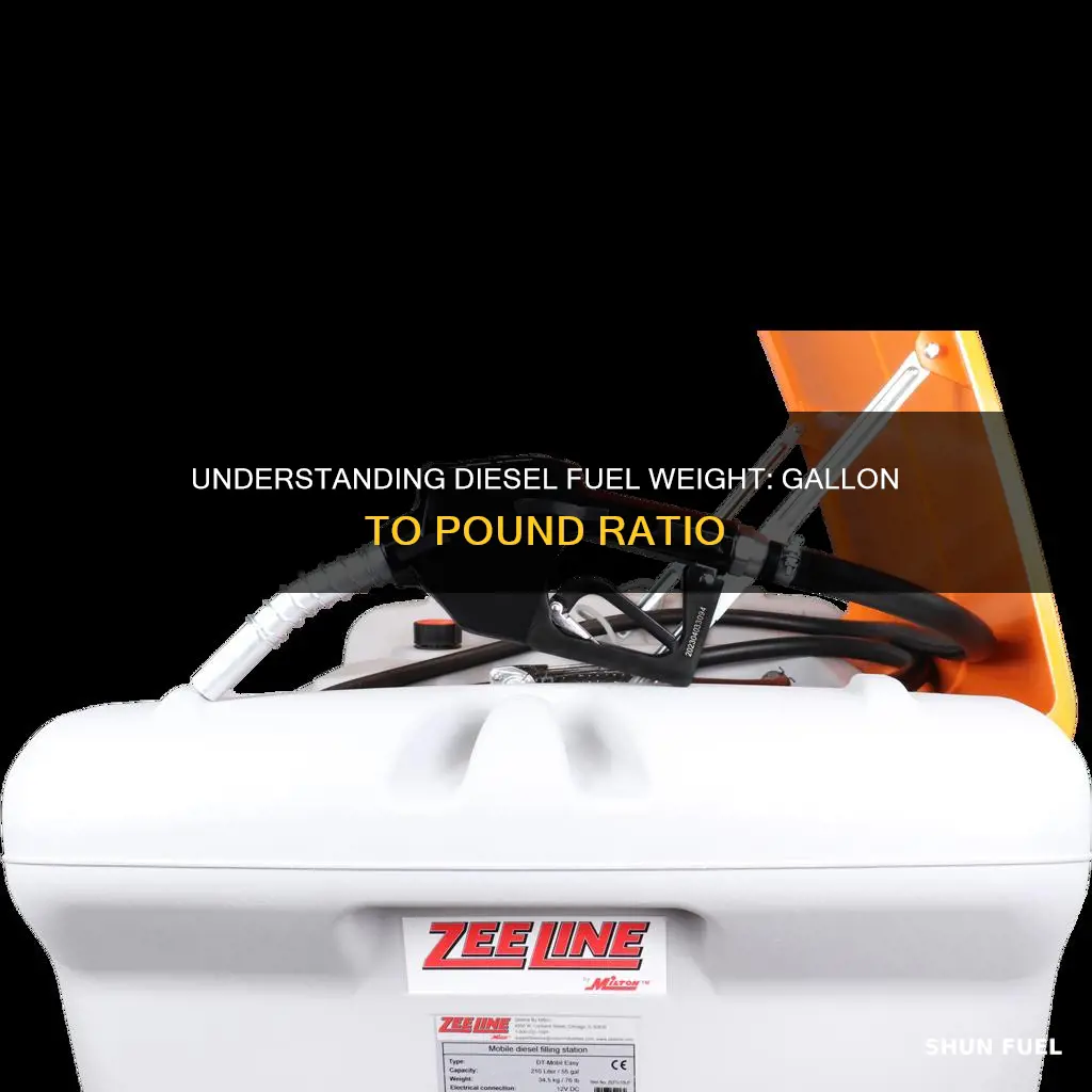 how much does a gallon od deisel fuel weigh