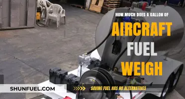 Aircraft Fuel: Gallon Weight and Why It Matters