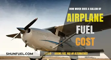 Airplane Fuel Cost: Gallon Pricing Explored
