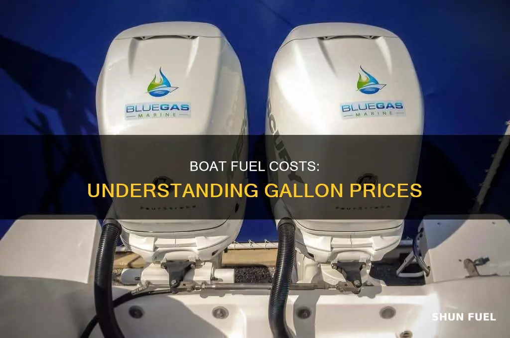 how much does a gallon of boat fuel cost