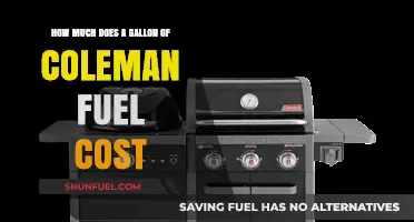 Coleman Fuel: Gallon Cost and Energy Efficiency