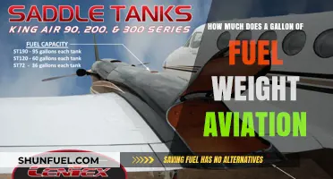The Weight of Aviation Fuel: Gallon-by-Gallon Guide