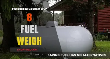 JP-8 Fuel Weight: Gallon to Pound Ratio