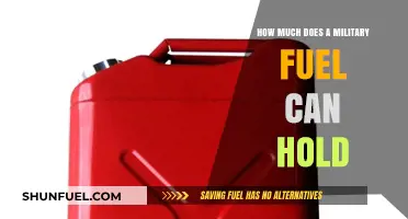 Military Fuel Cans: Capacity and Usage