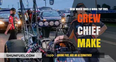 Lucrative Careers: NHRA Top Fuel Crew Chiefs