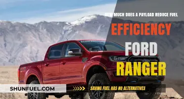 Ford Ranger Payload: Impacting Fuel Efficiency?