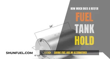 Reefer Fuel Tanks: Capacity and Efficiency Explored