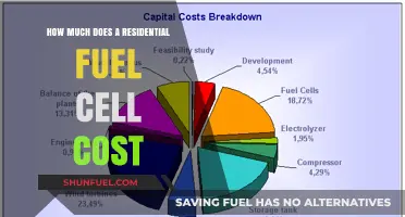 Residential Fuel Cell Costs: What's the Price Tag?