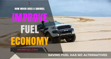 Snorkels: Do They Really Improve Fuel Economy?