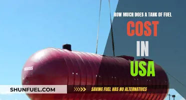 Fuel Tank Costs: The US Breakdown