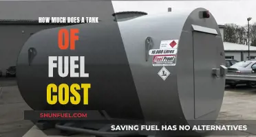 The Rising Cost of Filling Your Tank