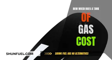 The Rising Cost of Filling Your Gas Tank