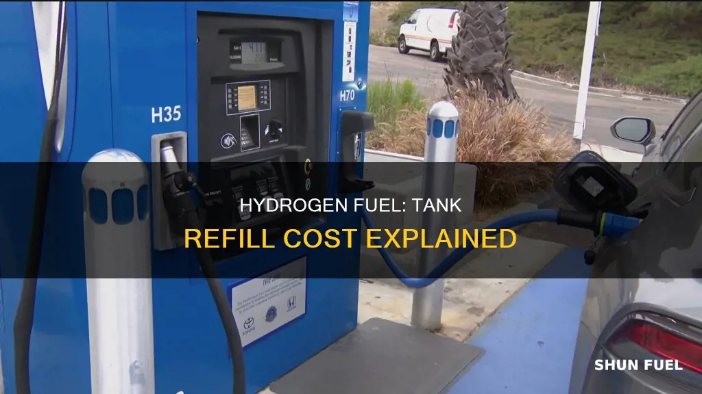 how much does a tank of hydrogen fuel cost