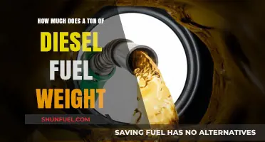 Understanding Diesel Fuel Weight: Ton-for-Ton Analysis