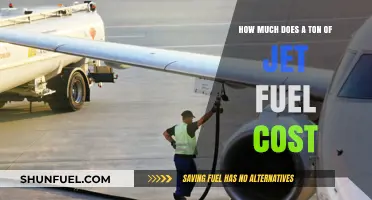 Jet Fuel Cost: Understanding the Price of Aviation Fuel by Ton