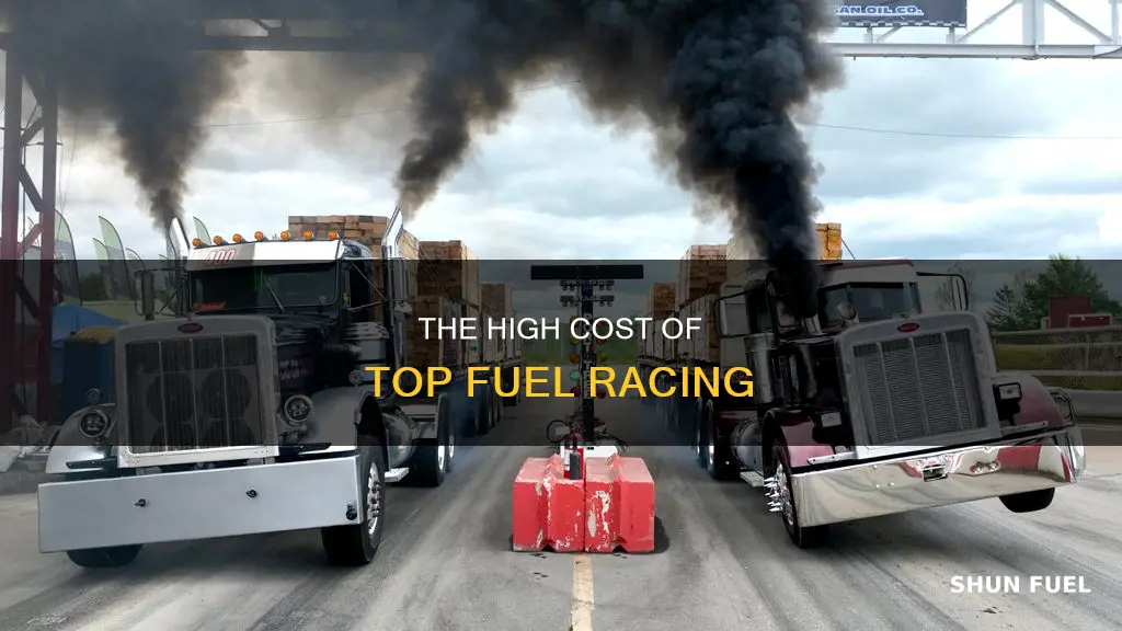 how much does a top fuel team cost