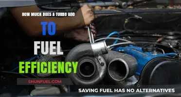 Turbochargers: Fuel Efficiency Gains and Losses