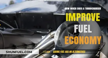 Turbochargers: Fuel Economy Savers or Performance Enhancers?