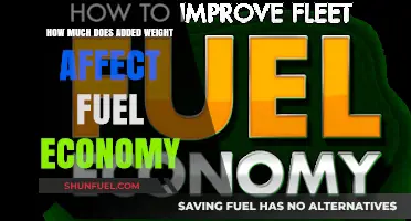 Extra Weight, Extra Fuel: How Much is Too Much?
