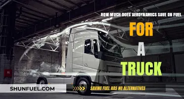 Aerodynamics: Slashing Fuel Costs for Trucks