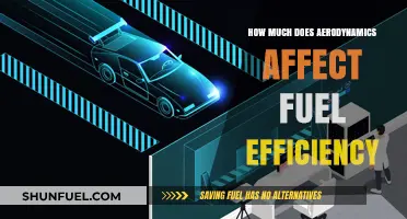 Aerodynamics' Impact on Fuel Efficiency: A Detailed Analysis