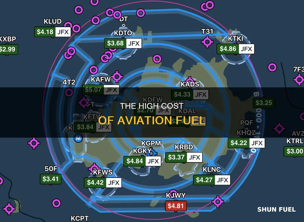 how much does aeroplane fuel cost