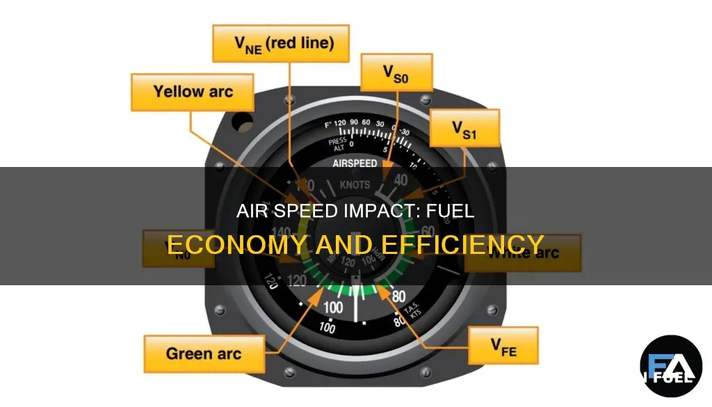 how much does air speed affect fuel economy