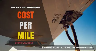 Airplane Fuel Costs: Price Per Mile Explored