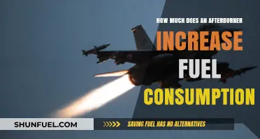 Afterburner Fuel Consumption: How Much More Does It Burn?