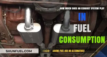 Exhaust Systems: Fuel Efficiency and Performance