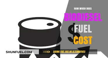 The Real Cost of Biodiesel Fuel