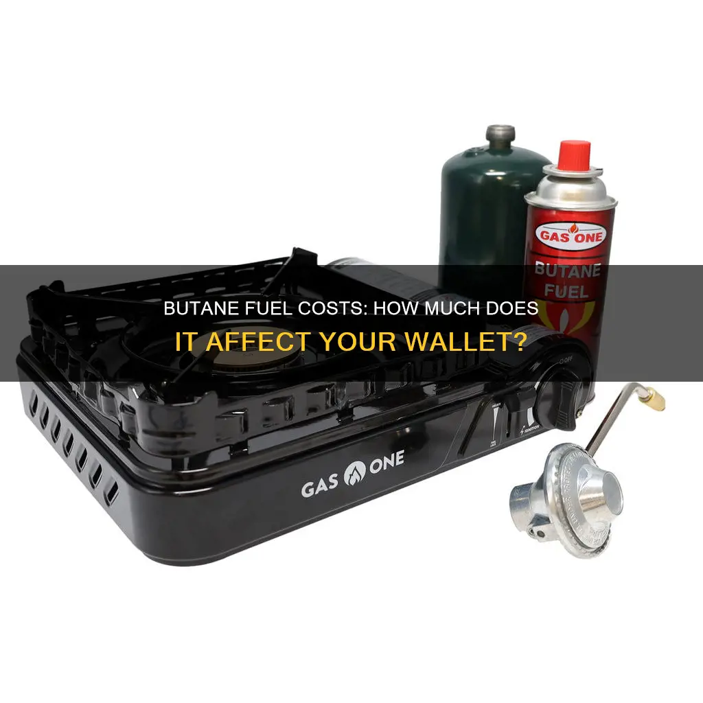 how much does butane fuel cost
