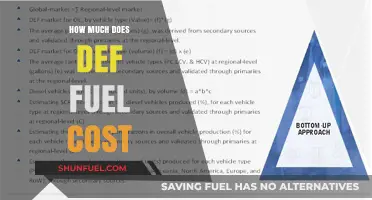 The True Cost of DEF Fuel