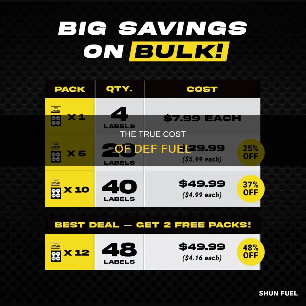 how much does def fuel cost