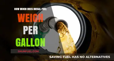 The Weight of Diesel Fuel: How Much Per Gallon?