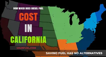 Diesel Fuel Costs in California: A Comprehensive Overview