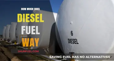 The Heavy Cost of Diesel Fuel