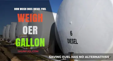 Diesel Fuel Weight: Gallon-Based Measurement