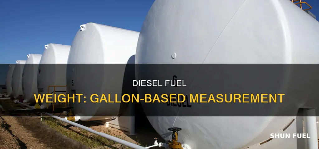 how much does diesel fuel weigh oer gallon