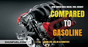 The Weight of Diesel Fuel Compared to Gasoline