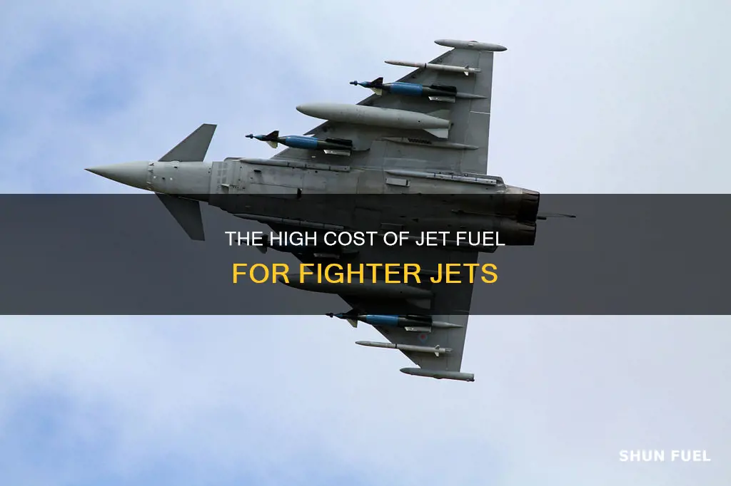 how much does fighter jet fuel cost