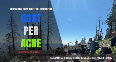Fire Fuel Reduction: Cost Analysis Per Acre