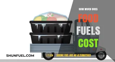 The True Cost of Food Fuels