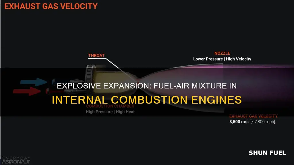 how much does fuel air mixture expand internal combustion