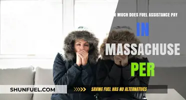 Fuel Assistance in Massachusetts: How Much Do You Get?